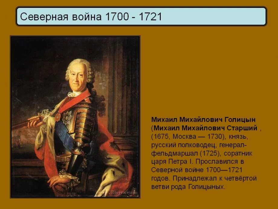 Голицын сообщение. Голицын сообщение