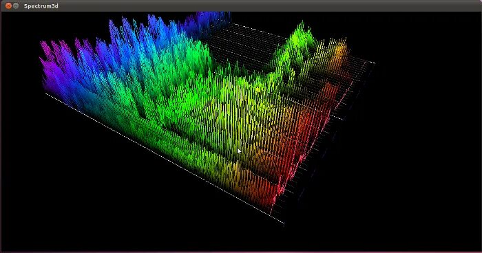 Спектр 3д. Спектрум аудиофайла. Звуковой спектр 3д. Spectrum плагин. Spectre 3