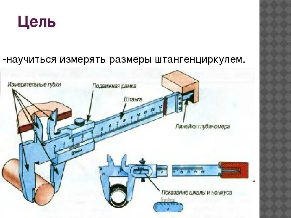 Как правильно штангелем. Измерение линейных размеров штангенциркулем ШЦ-1. Штангенциркуль шц1 измерение детали. Штангенциркуль предел измерений до 250 мм с шагом измерения 0,01мм. Как измерить диаметр детали штангенциркулем.