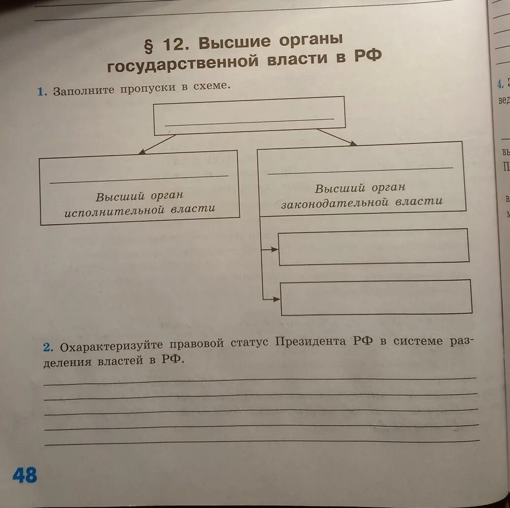 Схема законодательная власть в рф