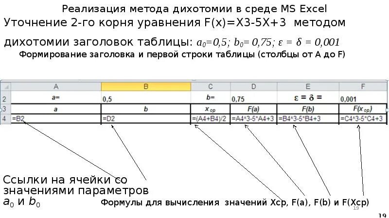 Решение нелинейных уравнений в excel. Уточнение корня методом дихотомии. метод дихотомии в excel. решение уравнений с одним неизвестным метод дихотомии. метод дихотомии для решения нелинейных уравнений.