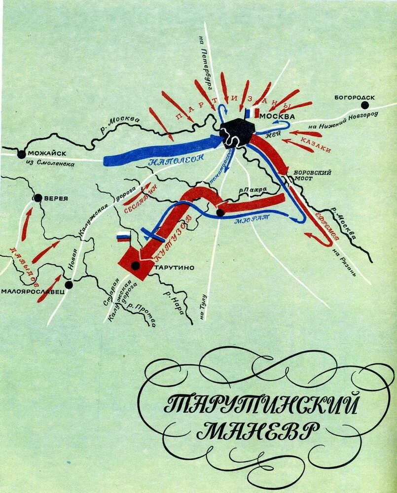 Карта тарутинский маневр 1812 года. Карта тарутинский маневр 1812 года