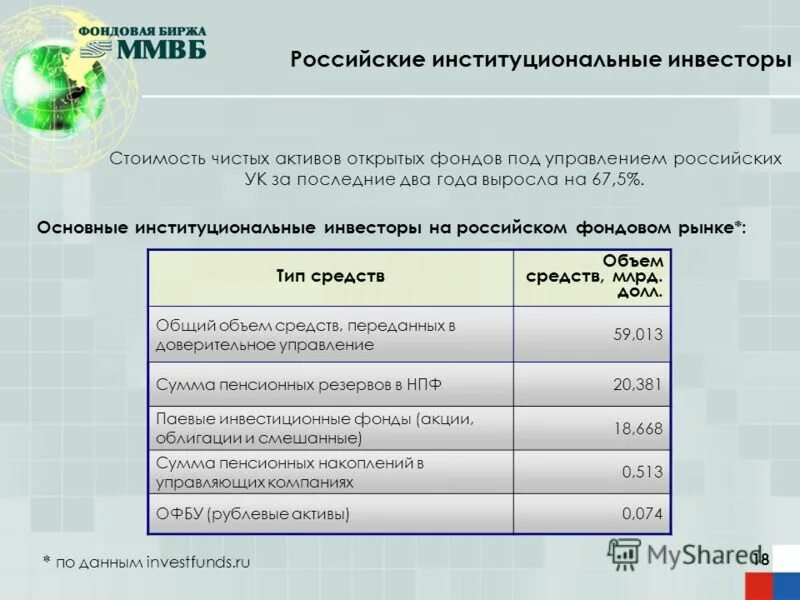Управляющая компания тсж. Управляющие компании жкх. Обязанности управляющей компании жкх. Обязанности управляющей организации. Обязанности управляющей компании многоквартирных домов.