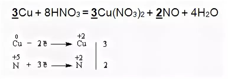 Cu hno3 cu no3 2 no h2o электронный баланс. Cu no3 2 электронный баланс. 3 Cu 8hno3 3cu no3 2 2no 4h2o ОВР. 3cu+8hno3 электронный баланс. Cus hno3 cu no3 2