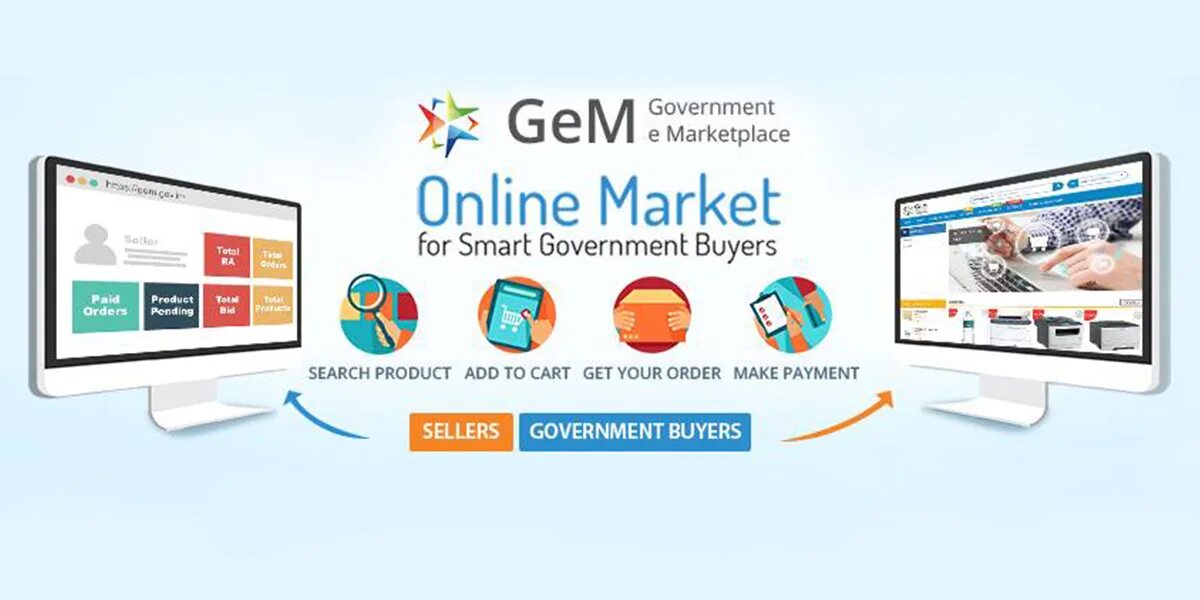 Government e marketplace. E Market. Gem Market студио. Gem Market движок.