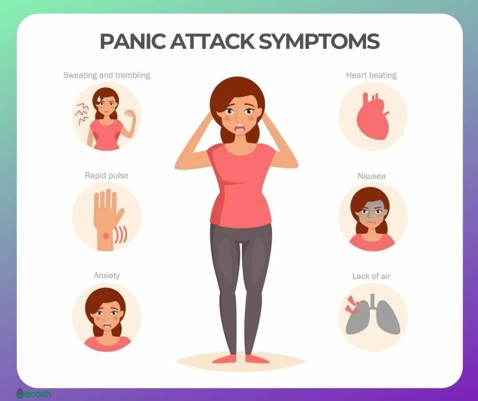 Паническая атака у ребенка 10. Паническая атака. Panic Attack Symptoms. Panic Disorder Symptoms. Паника и волнение.