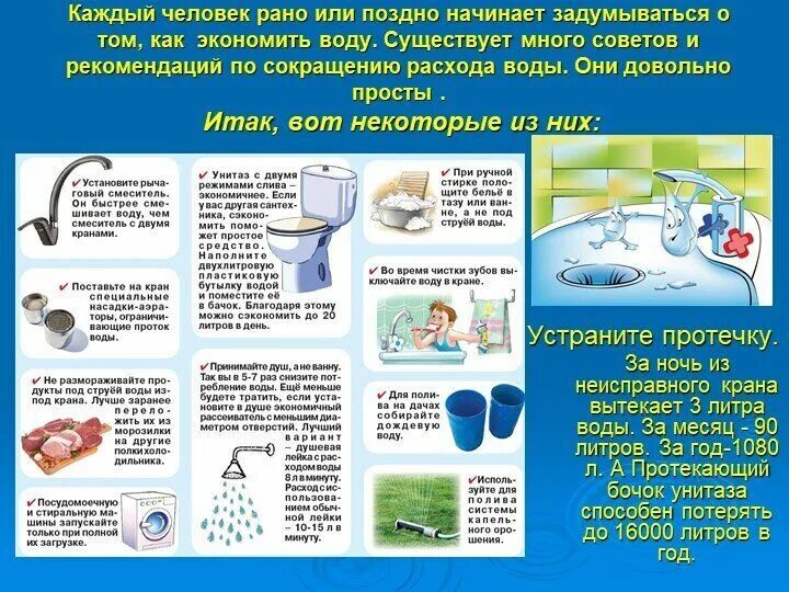Как в семье экономят воду 2 класс. Как сэкономить воду. как экономить воду.