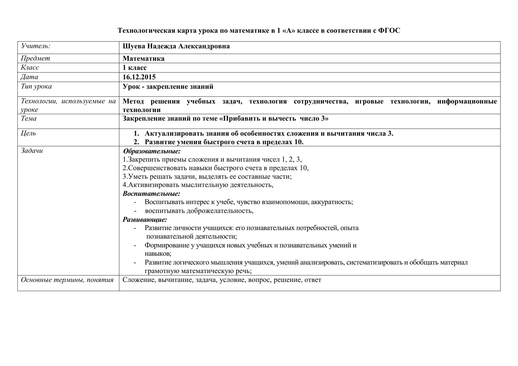 Технологическая карта образец по ФГОС начальная школа. Технологическая карта урока математики в начальной школе по ФГОС. Технологическая карта урока по ФГОС образец технология. Технологическая карта занятия по ФГОС образец. Технологические карты немецкого языка