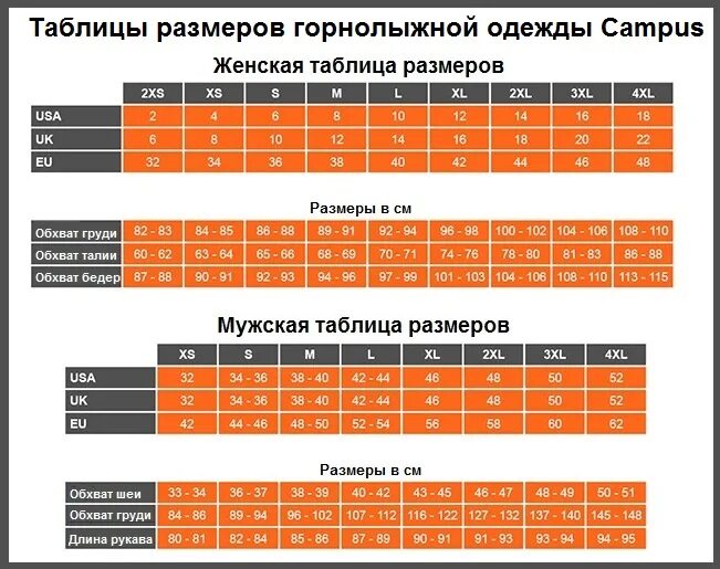 Сетки горнолыжные. Размеры горнолыжных костюмов. Размерная сетка горнолыжных курток женских. Таблица размеров горнолыжных костюмов женских. Размеры курток женских таблица.