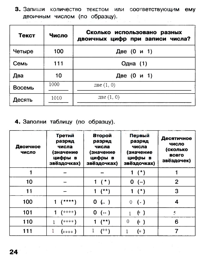 Информатика стр 82. Информатика 2 класс рабочая тетрадь Матвеева 2 часть числовые данные. Гдз Информатика Матвеева 2 класс рабочая. Информатика 2 класс рабочая тетрадь стр 14 Матвеева. Гдз Информатика 2 класс рабочая тетрадь Матвеева.