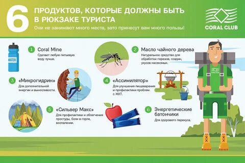 Назад, к природе: 6 продуктов, которые должны быть в рюкзаке туриста Если лето д