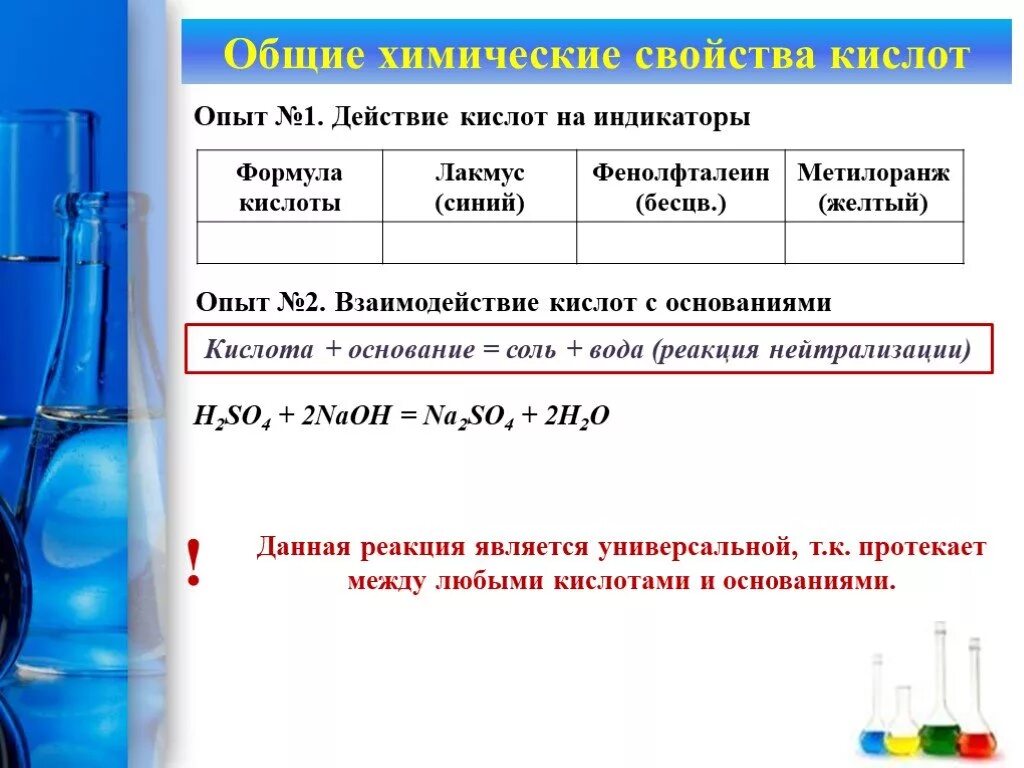 Соляная кислота проявляет свойства кислот. Уксусная кислота и метилоранж реакция. Действие индикаторов на раствор соляной кислоты. Взаимодействие кислот в химии. Взаимодействие кислот с основаниями.