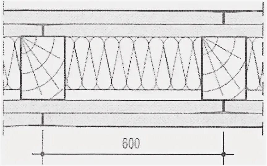 Сп 402.1325800 2018 с изменениями. Каркасно-обшивные конструкции. СП 163.1325800.2014 конструкции система монтажа каркаса. СП 163.1325800.2023 конструкции. Рабочее место монтажника каркасно-обшивных конструкций.