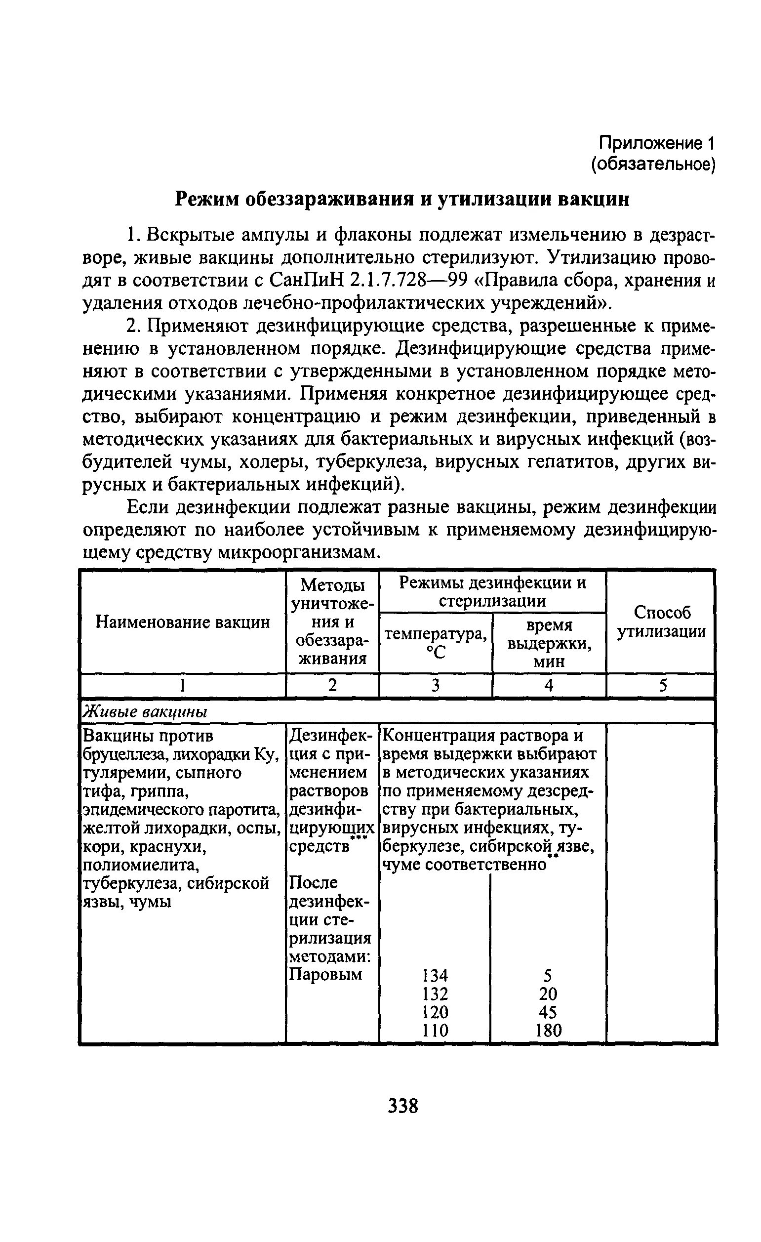 Утилизация остатков вакцин инструкция. Утилизация вакцины САНПИН. Режим обеззараживания и утилизации вакцин. Как утилизировать вакцины с истекшим сроком годности. Му 3.3 02