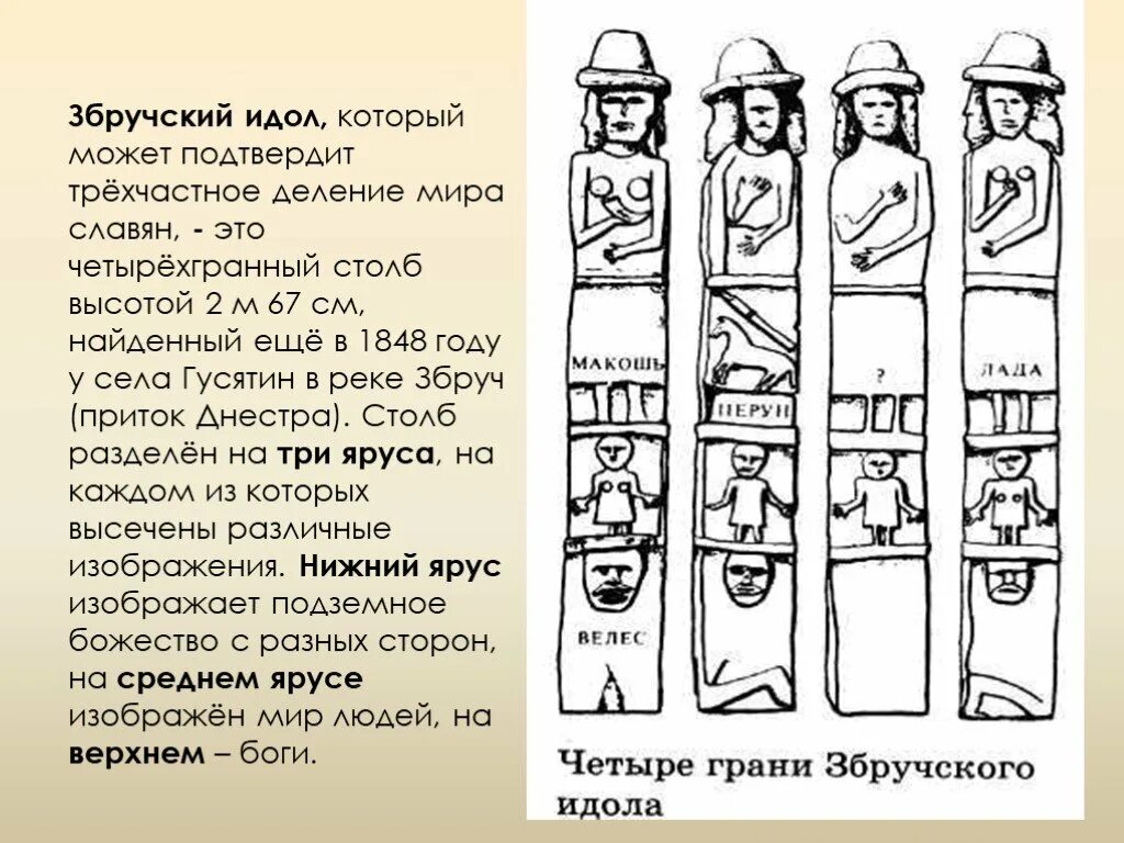 Застойная тень форма идола. Збручский идол древних славян. Идолы истуканы древней Руси. Славянские идолы археология.