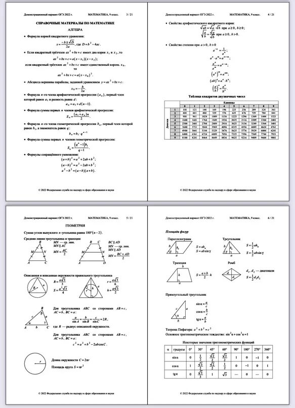 Раздаточные материалы математика база. Справочный материал ОГЭ математика Алгебра. Справочные материалы ОГЭ математика 9 класс 2023. Справочные материалы ОГЭ по математике 2022. Справочный материал по алгебре 9 класс ОГЭ.