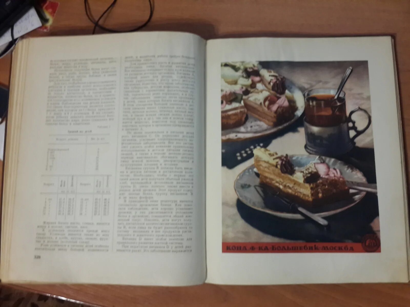 Книга о вкусной и здоровой пище - как бренд Советской эпохи Удивляться разрешено