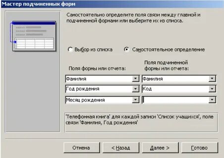Список полей формы