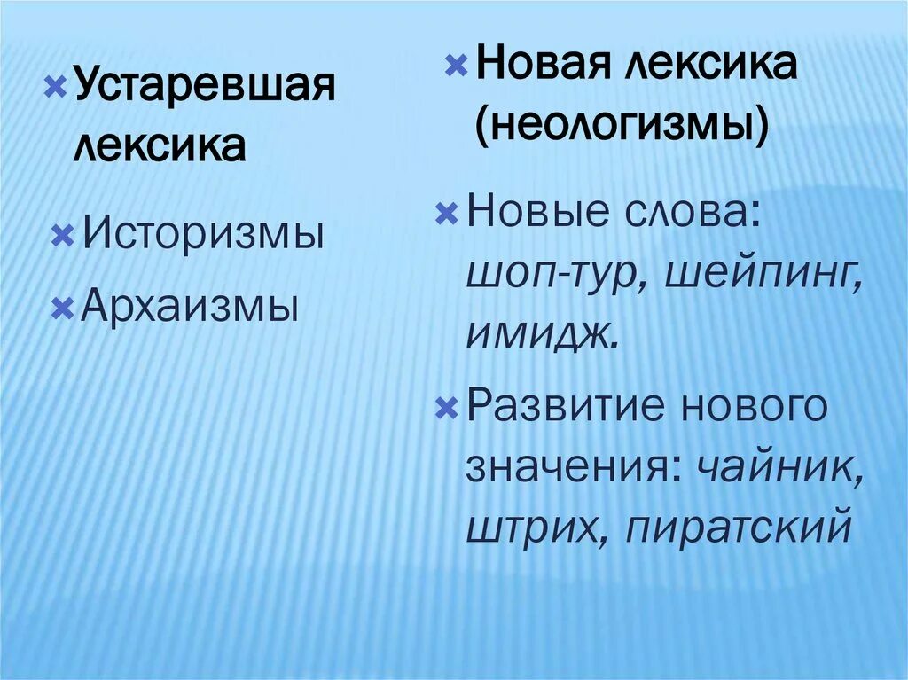 Культура новые слова. Лексика. Устаревшая лексика. Устаревшая лексика архаизмы и историзмы. Устаревшая и новая лексика.