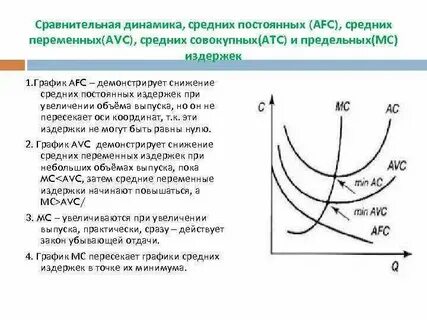 Затраты общие переменные это