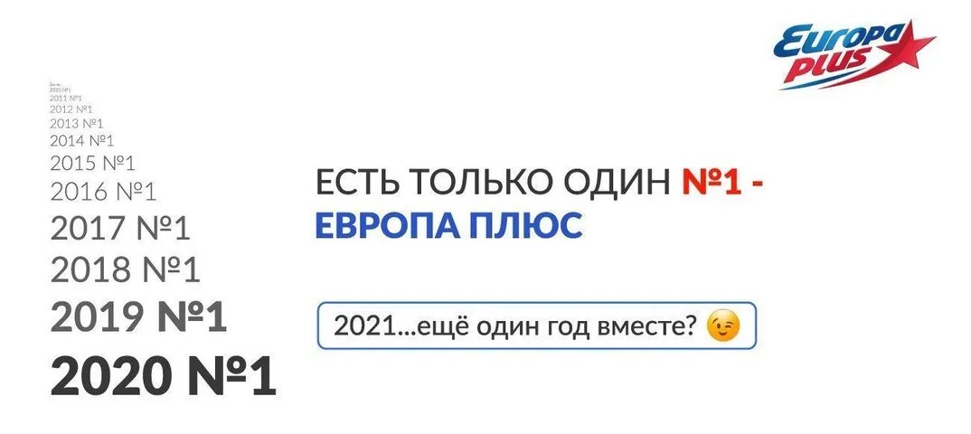 Песни европа плюс 2024 слушать. Европа плюс. Европа плюс в России. Европа плюс номер 1 в России. Европа плюс 2018.