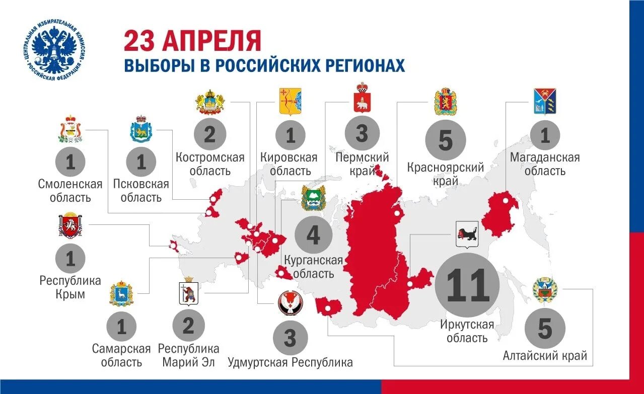 9 Республик в России. 15 апреля выборы