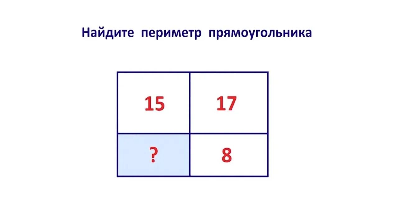 Периметр разбит на четыре меньших прямоугольника. Прямоугольник разбит на четыре прямоугольника периметры.