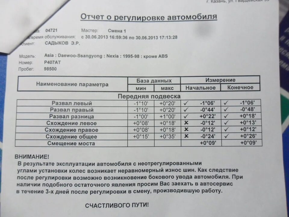 Сход развал нексии. Сход развал нексии