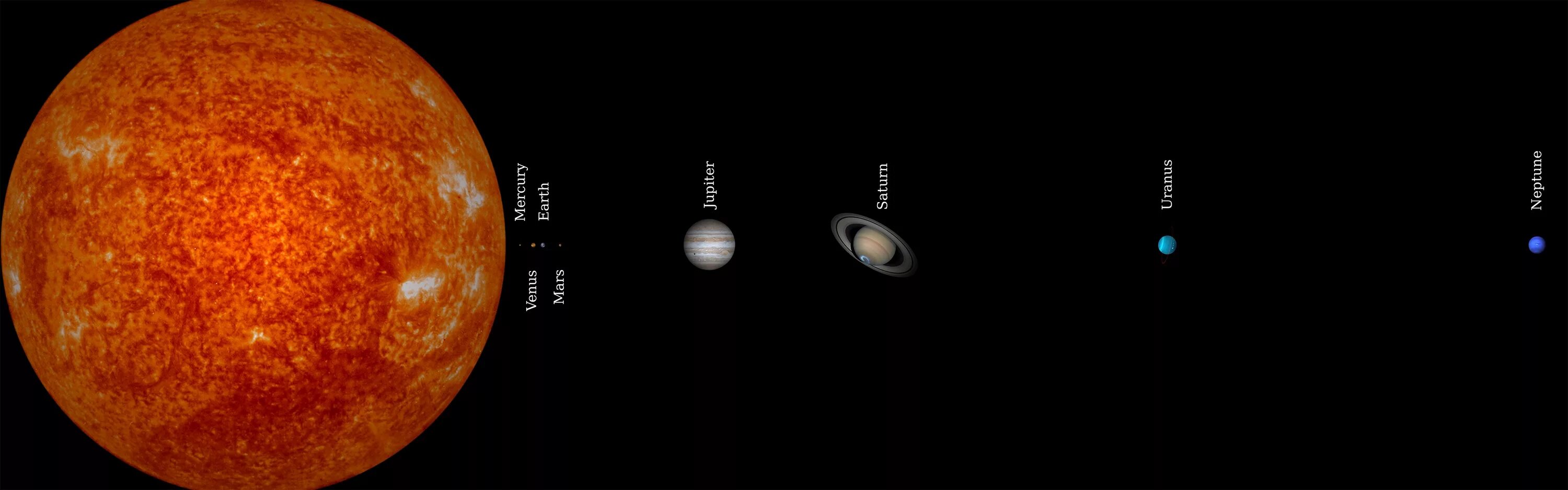 Солнце и земля одинакового размера. Уран Меркурий земля.