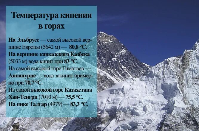 Кипение воды высоте. Температура кипения в горорах. Кипение воды в горах. Температура кипения воды в горах. Закипание воды в горах.