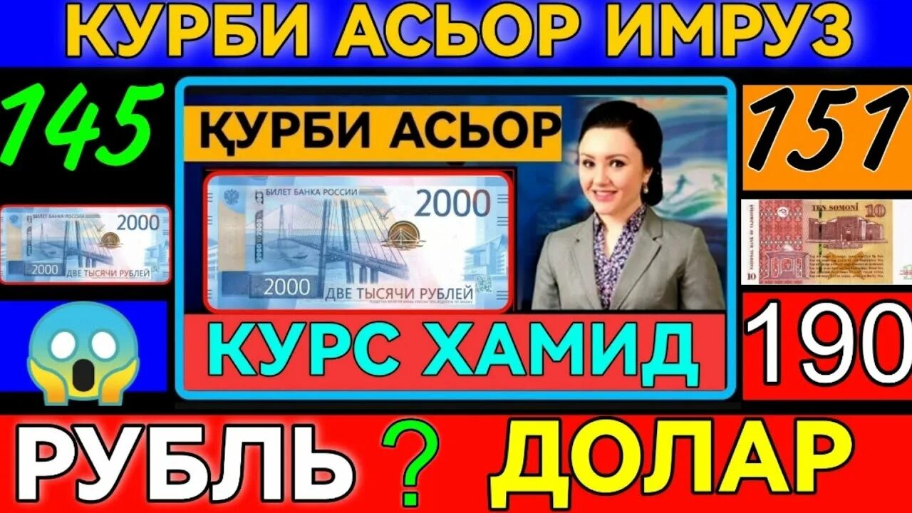 Курс рубил таджикистана 1000. Курби асъор имруз. Курс валют в Таджикистане. Курс рубля на таджикский. Курс рубля в Таджикистане.