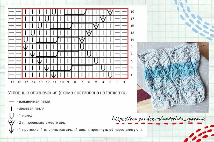 Дзен вязание спицами схемы Почему узор не получается по схеме MG Meldi_knit Дзен