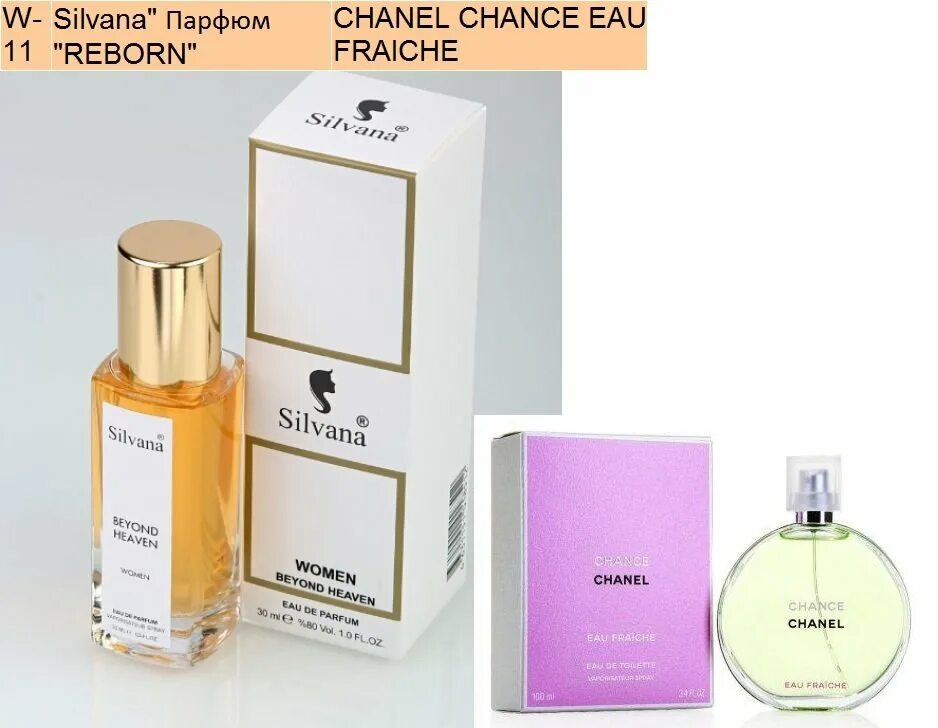 Шанель шанс 30 мл. Silvana 50 ml Chanel Fresh. Chanel chance Eau Fraiche Шанель шанс Фреш 30 мл. Chanel chance Eau Fraiche / Шанель Сильвана.