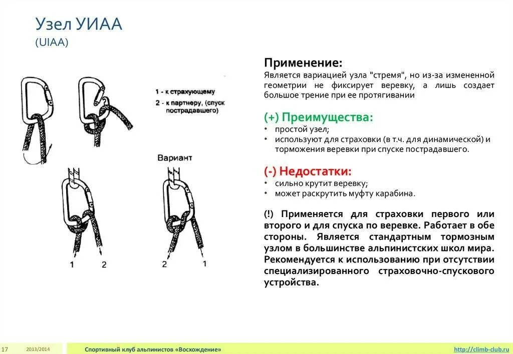 Что такое устройства обеспечения спуска. Узел uiaa для спуска. узел уиаа стремя восьмерка. узел стремя узлы, применяемые в альпинизме. узел uiaa на карабины.