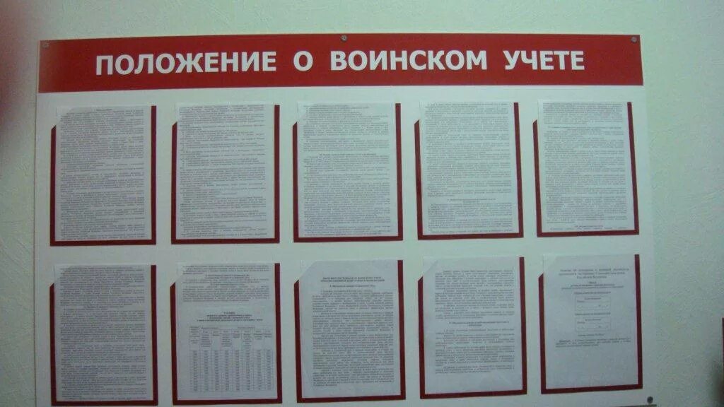 Стенд по воинскому учету в организации 2024. Стенд воинский учет в организации. Стенд по воинскому учету. Стенд по воинскому учету в организации. Стенд организация воинского учета на предприятии.