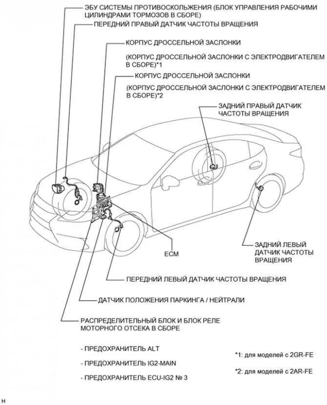 Круиз контроль принцип работы. Датчик активного круиз контроля. адаптивный круиз контроль схемы. датчик адаптивного круиз контроля. функциональная схема круиз контроля.
