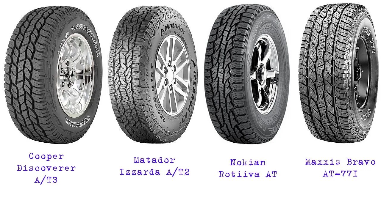 Матадор АТ 215/65 r16. Изарда 215/65 r16. Matador 215/65r16 Izzarda a/t 2. Матадор МР 72 Izzarda 215/65 r16.