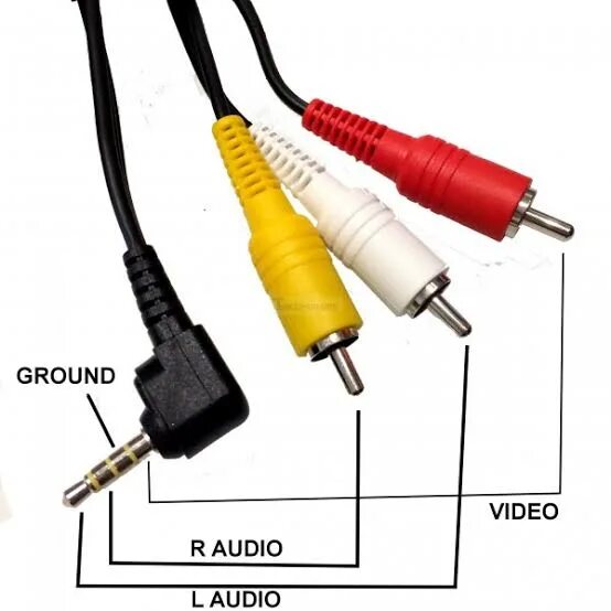 Av in разъем для чего. Av кабель jack 3.5 3rca распайка кабеля. av 3 5 jack тюльпан распиновка. av кабель 3.5 jack тюльпаны распиновка разъема. распайка кабеля jack 3rca.