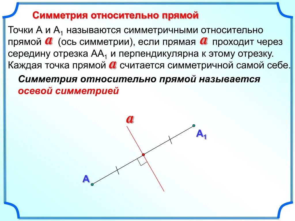 1 относительно 2. Симметричны ли отрезки относительно прямой. Симметрия относительно точки и прямой. Точки симметричные относительно точки. Симметричная прямая относительно прямой.