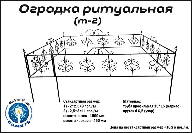 Размер мест захоронения
