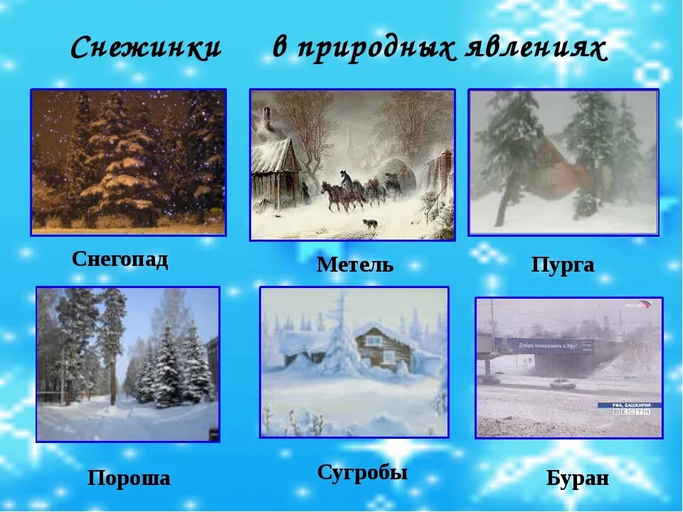 Природные явления зимой. Зимние явления природы для детей. Сезонные явления в природе зимой. Иллюстрации зимние явления в природе. Особенности метели