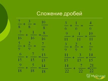 Калькулятор сложения дробей
