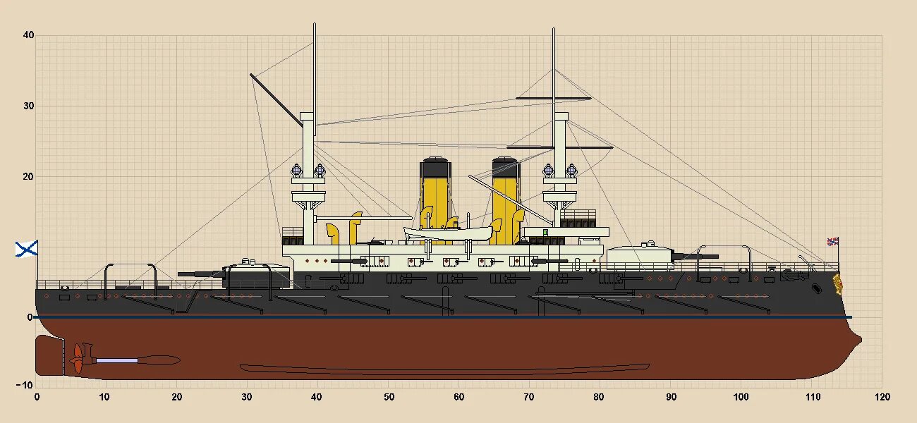 Три святителя корабль броненосец. Три святителя корабль броненосец. Три святителя линейный корабль, 1838. Линейный корабль три святителя. Эскадренный броненосец три святителя.