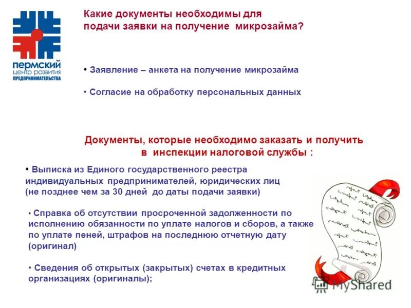 как получить кредит онлайн. займ на карту. какие документы нужны для микрозайма онлайн. какие документы для получения микрозайма. займы онлайн какие документы нужны.