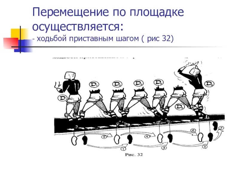 Передвижение по площадке. Передвижение приставным шагом. Перемещение. Перемещение приставным шагом по баскетбольной площадке.