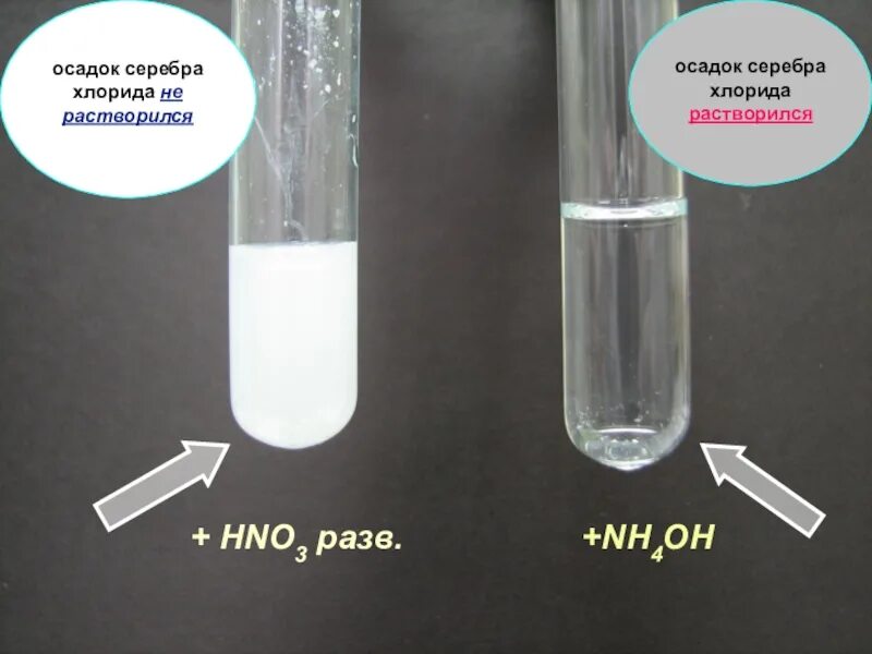 Растворение хлорида серебра. Белый творожистый осадок хлорида серебра. Хлорид серебра осадок. Хлорид кальция осадок. Растворение хлорида серебра в аммиаке.