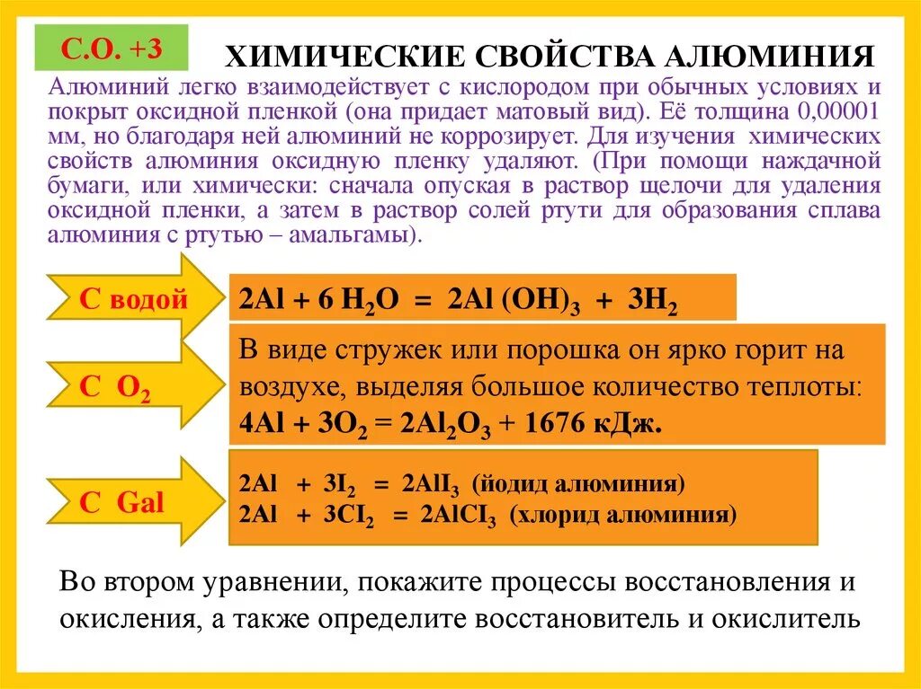 Перечислите химические свойства алюминия подчеркните