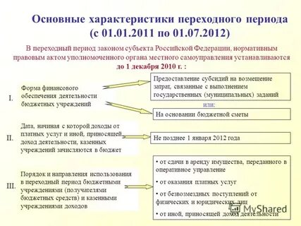 Органы местного самоуправления устанавливают местные налоги