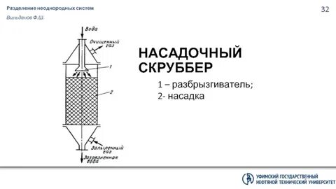 Разделение методом осаждения