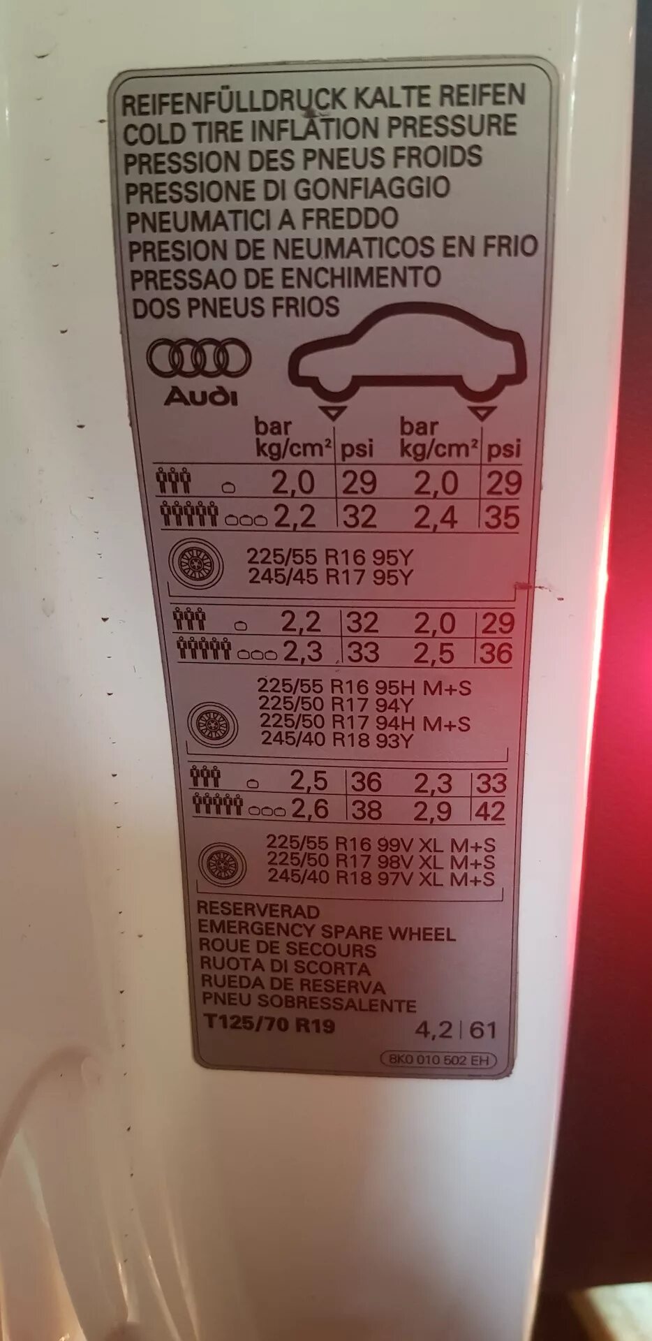 Давление 8 апреля. Давление в шинах 22550 r17 ауди а6. давление в шинах ауди а4 r18. табличка давления в шинах audi rs5. давление в шинах ауди а6 r.